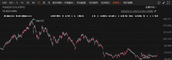 重磅!这家A股公司,拟私有化港股公司!交易总估值近600亿港元!明日复牌