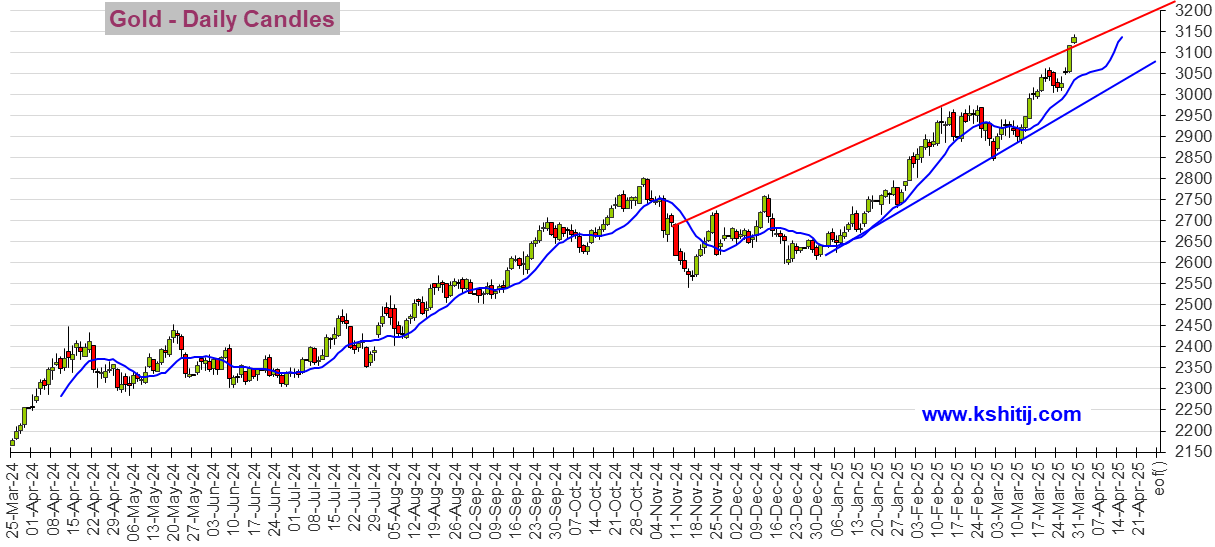 系好安全带!今日这件大事势必引爆行情