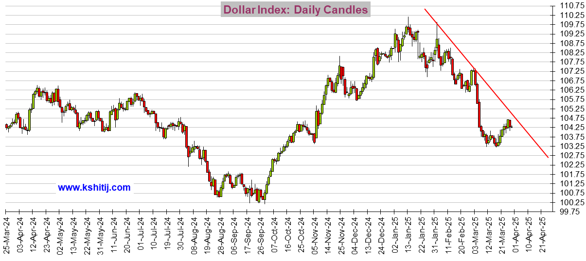 系好安全带!今日这件大事势必引爆行情