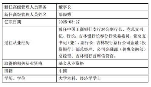 官宣!这家基金迎新掌门!
