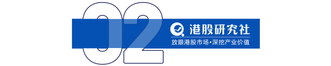 财报解读：泡泡玛特毛利率近70%，“潮玩界茅台”终炼成