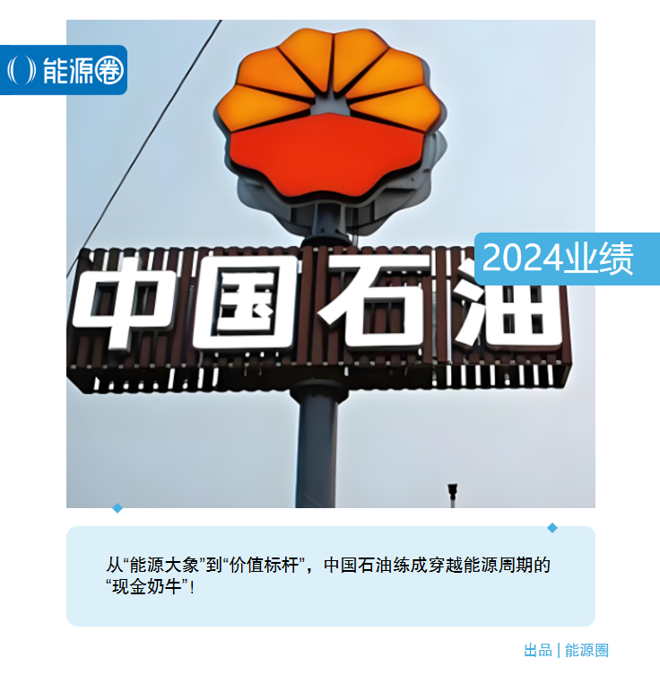 净赚1646.8亿,中国石油年报背后隐藏着什么印钞秘密