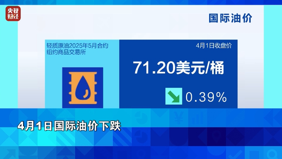 金价,跌了!白宫传来大消息