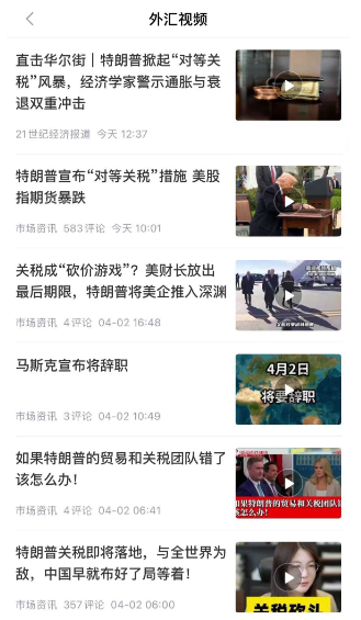 特朗普发动全球关税战!新浪财经外汇频道视频分析助你抢占决策先机