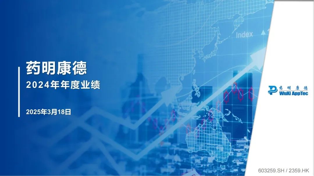 药明康德2024年年度业绩浅读