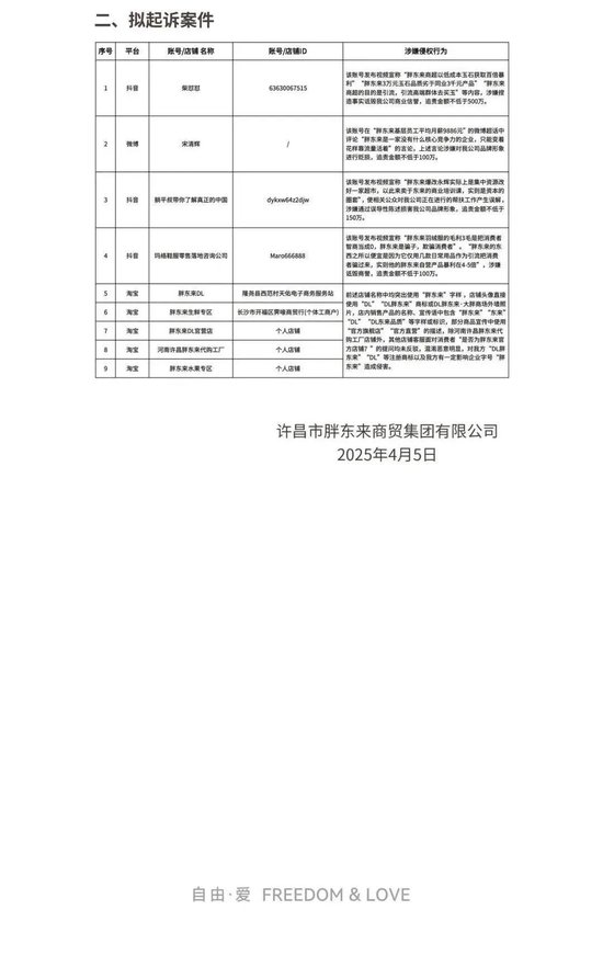 “拟被胖东来起诉,索赔不低于100万”,经济学家宋清辉回应:死磕到底
