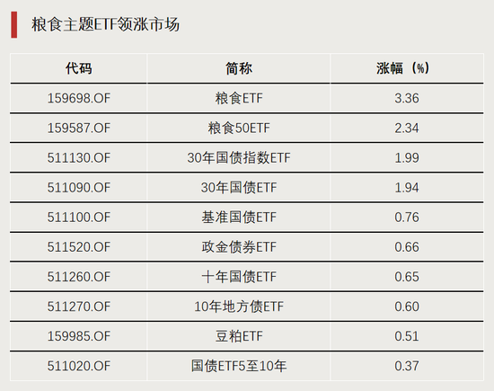 大资金出手！交易急剧放大