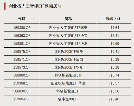 大资金出手！交易急剧放大