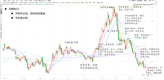 【氯碱二季报】迎接新挑战