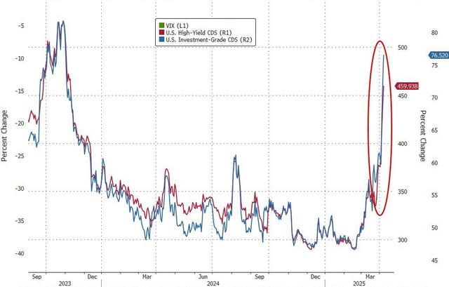 知名学者:美联储今晚若不紧急“降息+QE” 1987年股灾或重演