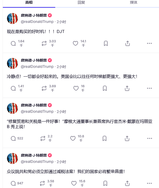 刚刚,全球暴涨!纳指涨超12%,道指涨近3000点,原油、黄金飙升!特朗普,最新宣布!