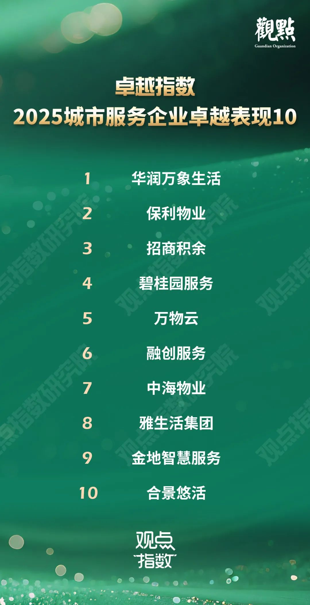 “2025城市服务企业卓越表现10” 华润万象生活、保利物业、招商积余硕果累累