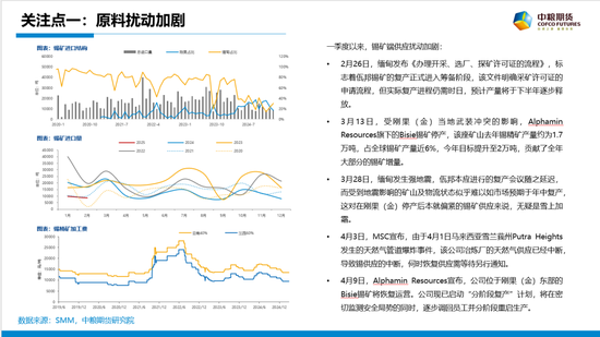 【市场聚焦】锡：花有重开日