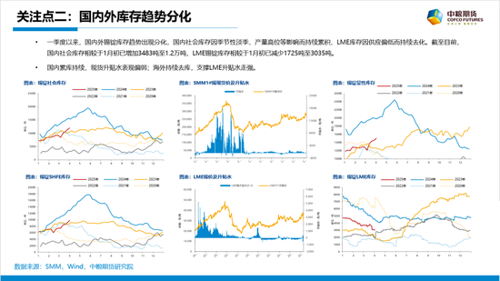 【市场聚焦】锡：花有重开日
