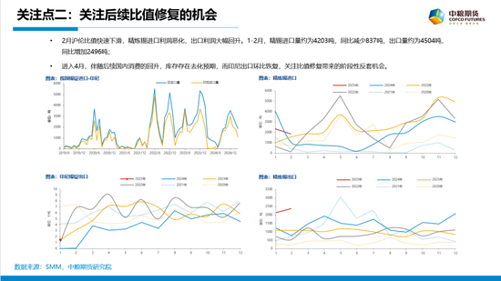 【市场聚焦】锡：花有重开日