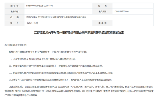 江苏证监局对苏州银行出具警示函