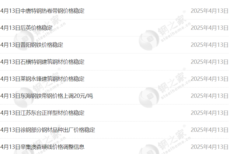 4月13日:钢厂调价,唐山钢市快报