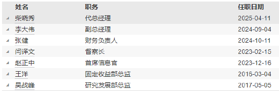 天治基金高管变更：许家涵因个人原因离任 董事长柴晓秀代任总经理职务