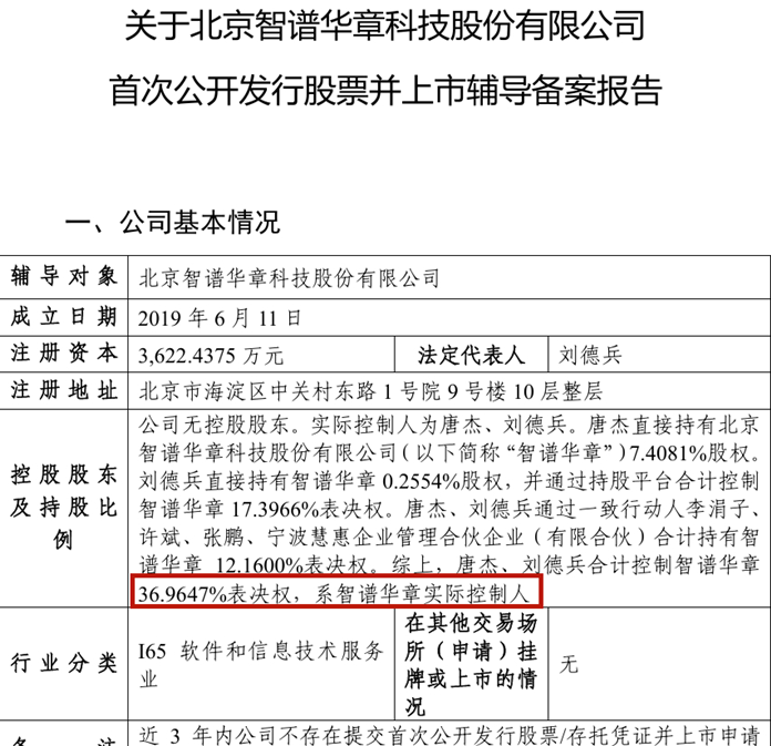 “AI六小龙”首个IPO要来了,阿里、腾讯、美团都有参投