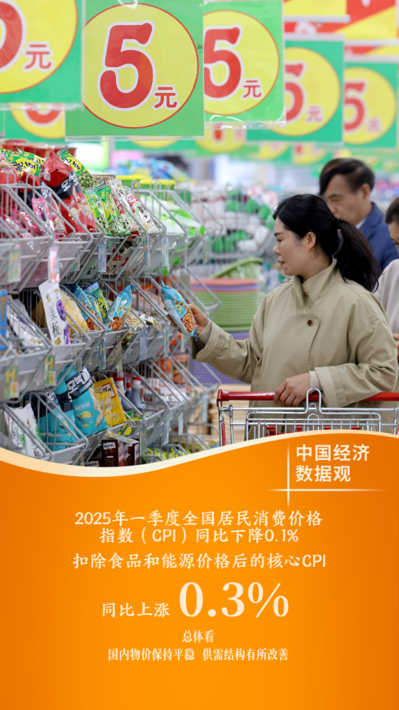 中国经济数据观丨十组数据看一季度经济发展成色