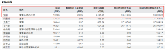 三博脑科董事长被留置、立案调查