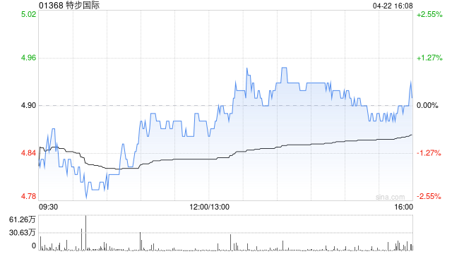 小摩：维持特步国际“中性”评级 降目标价至5.6港元