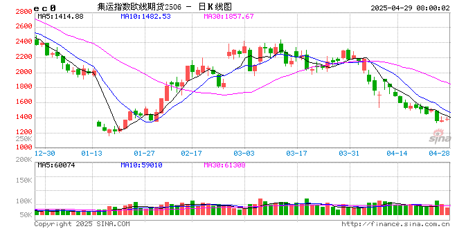 乌克兰承认:是我们刺杀的!特朗普最新民调显示“差评”!美航母一战机坠海!
