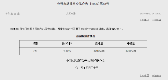 央行今日开展5308亿元7天逆回购操作