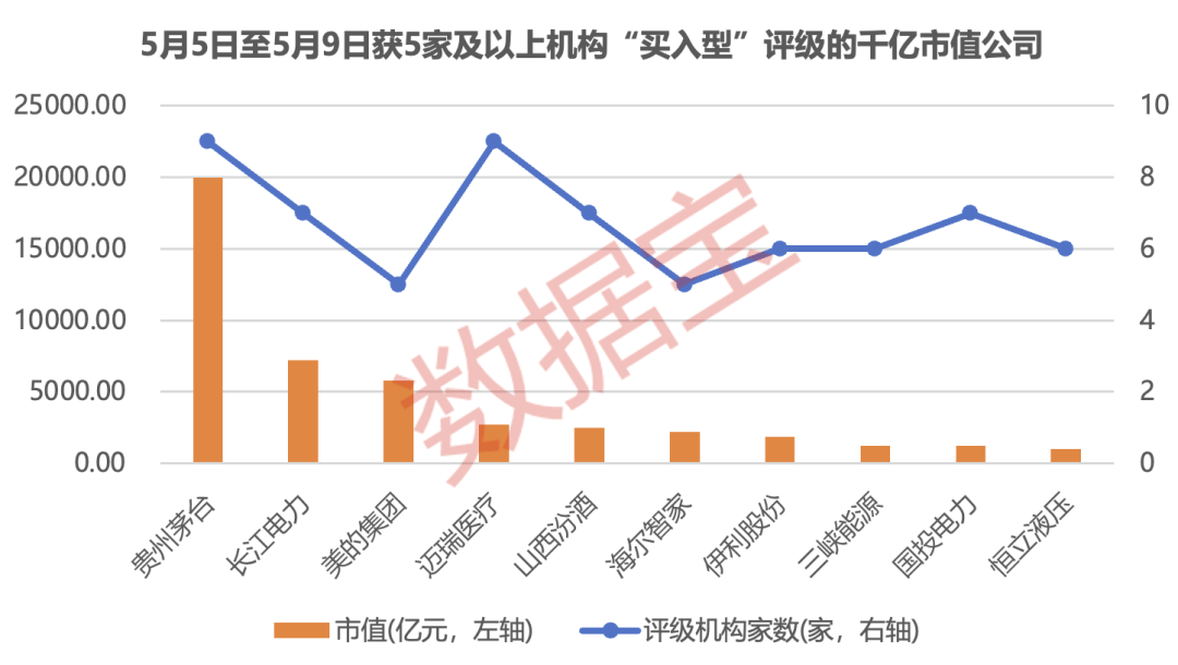 超稀缺！拟增持+机构首次关注股曝光，千亿级巨头股东拟斥资最高21亿元增持