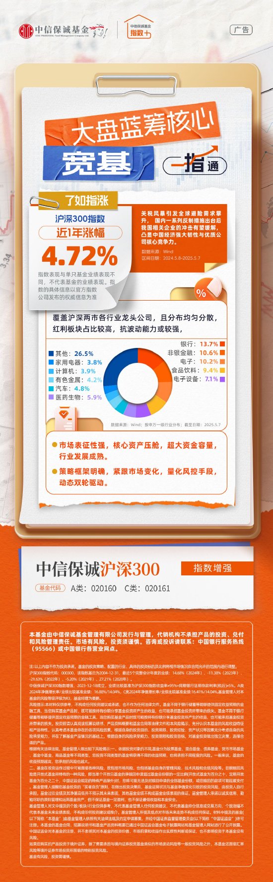 股债平衡新思路|二级债基的攻守之道