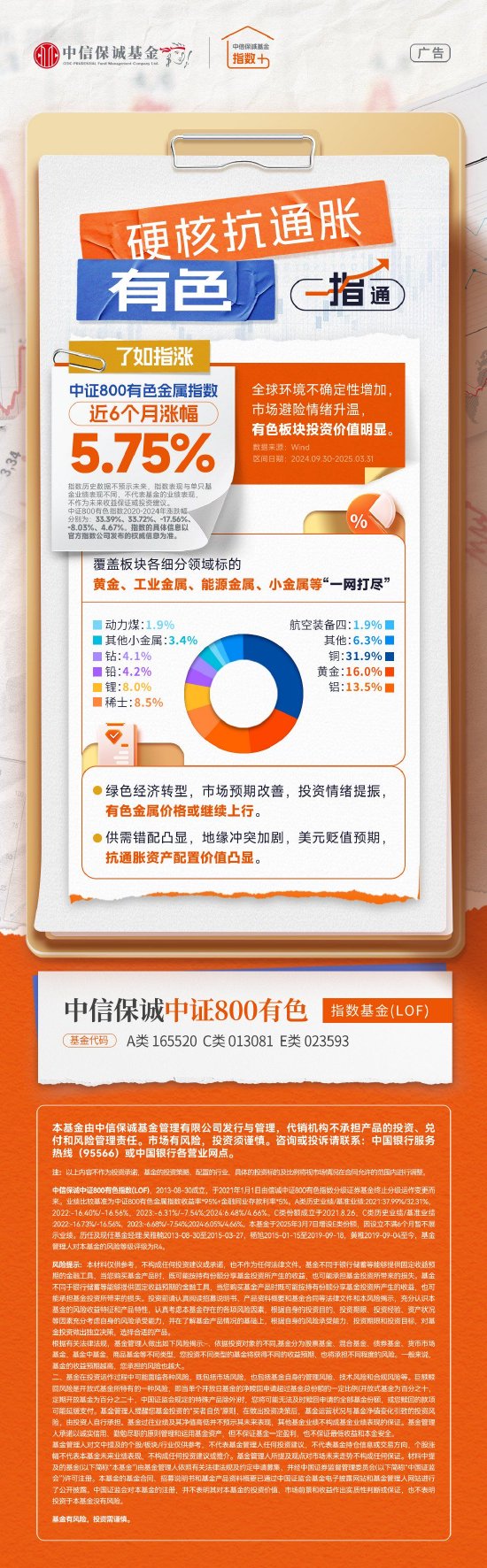 股债平衡新思路|二级债基的攻守之道