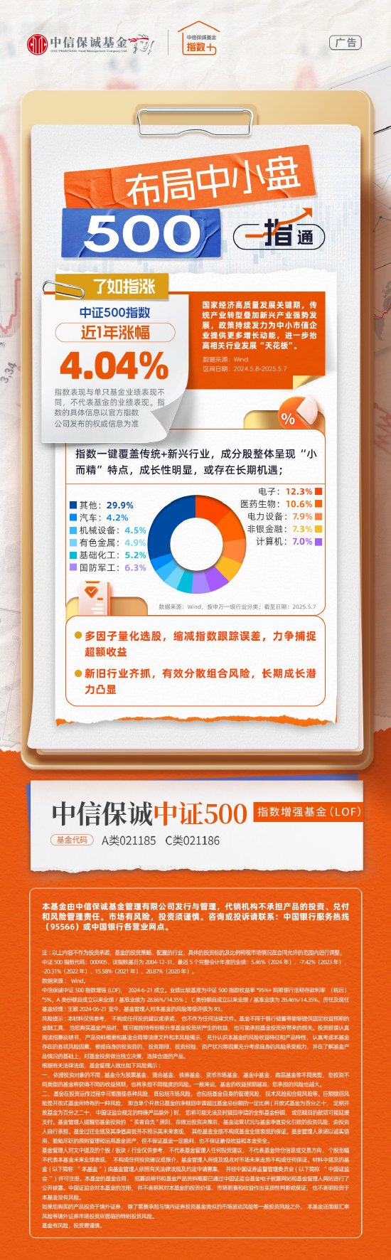 股债平衡新思路|二级债基的攻守之道