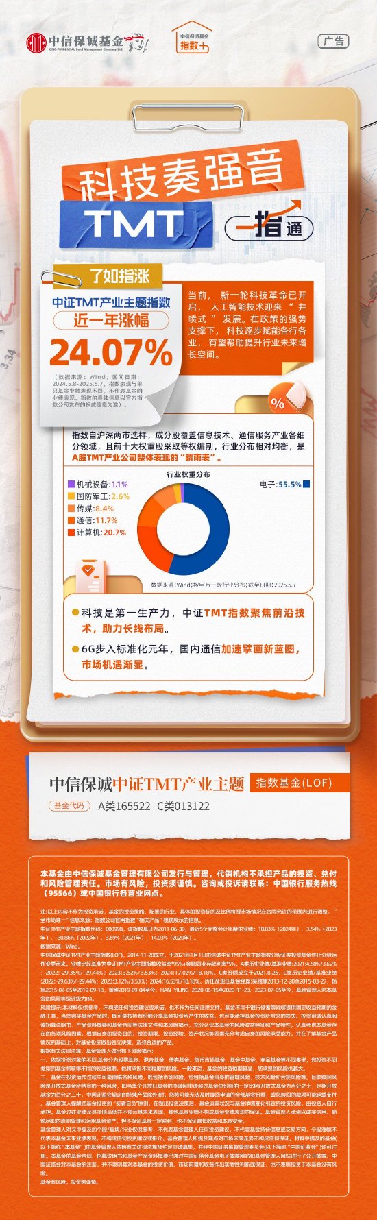 股债平衡新思路|二级债基的攻守之道