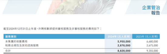 李宁拟聘任安永为核数师,普华永道到期退任不续聘