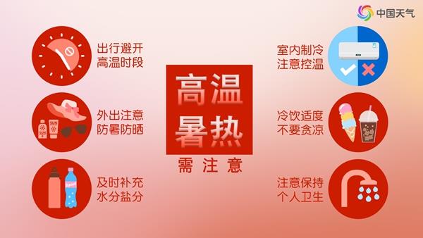 多地直冲40℃以上 这场大范围高温还要热多久?专家解读