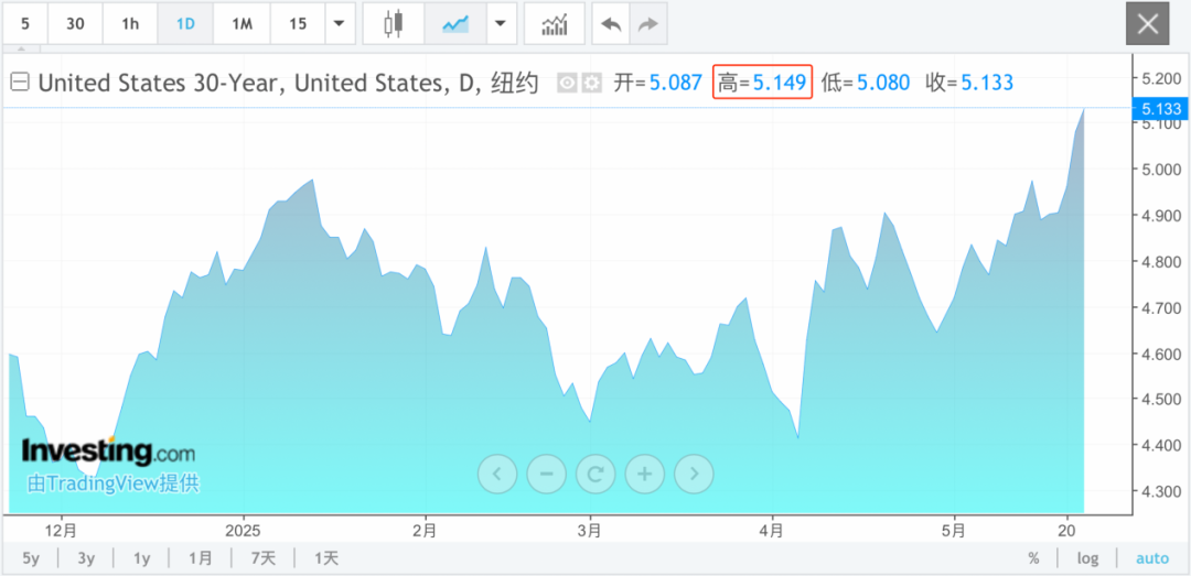 利空突袭!刚刚,全线暴跌!
