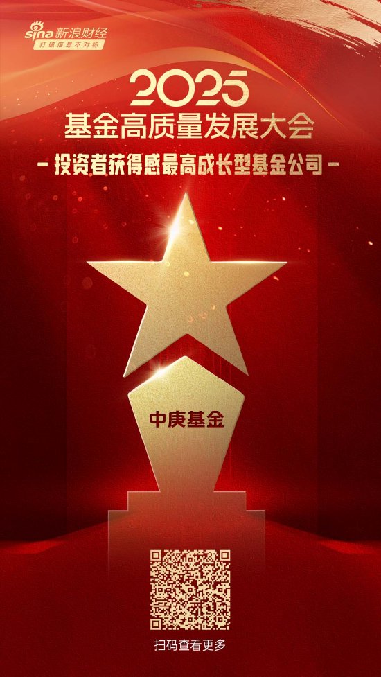 2025公募基金荣誉榜：中庚基金获得2025投资者获得感最高成长型基金公司荣誉