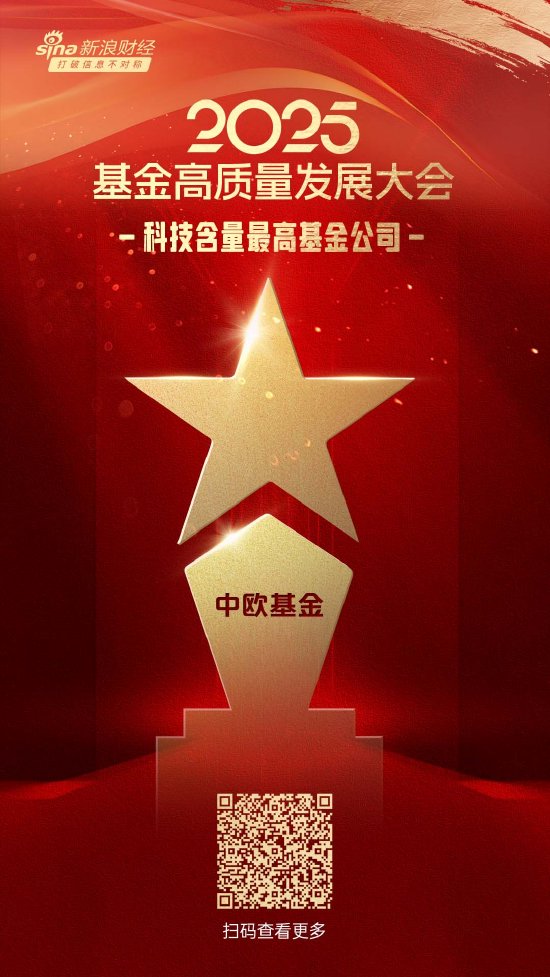 2025公募基金荣誉榜:中欧基金获得科技含量最高基金公司、投资者获得感最高头部基金公司等三项荣誉
