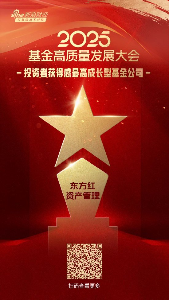 2025公募基金荣誉榜:东方红资产管理获得投资者获得感最高成长型基金公司荣誉