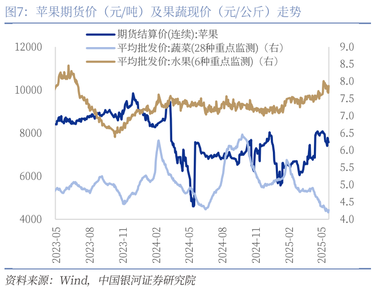 中国银河宏观:攻守兼备、静待其变