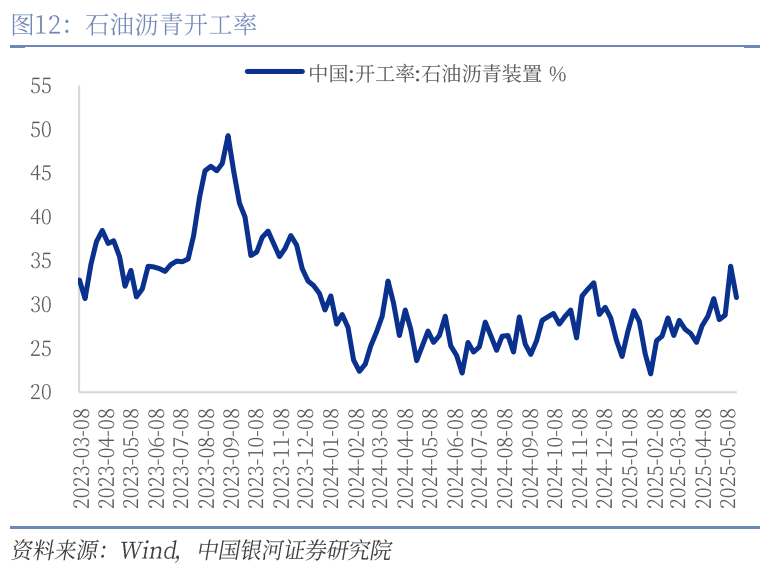 中国银河宏观:攻守兼备、静待其变