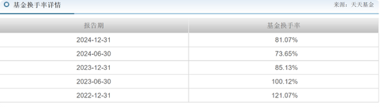 华安基金蒋璆旗下基金3年亏37%,高位持有锦江酒店引质疑
