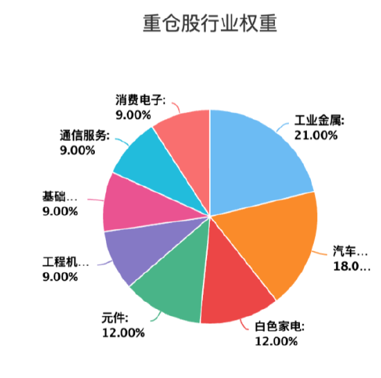 中欧基金首只浮动费率基金值得买吗?基金经理沈悦此前管理中欧丰泓沪港深混合4年亏26%后卸任产品