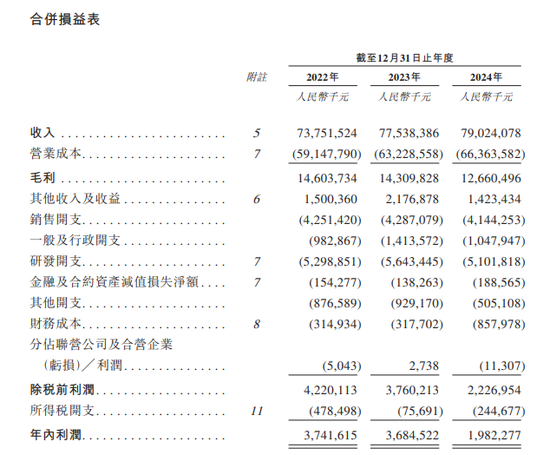 紫光股份,递交IPO招股书,拟赴香港上市