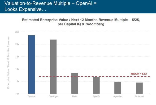 刚刚,“互联网女皇”发布首份“AI趋势报告”,长达340页,引发业界围观