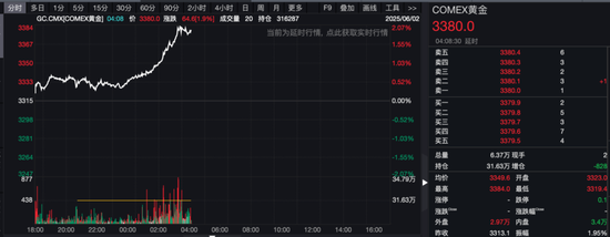 港股突发!“深V”反弹