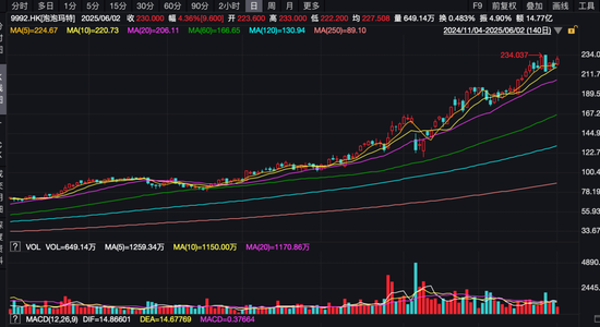 港股突发!“深V”反弹