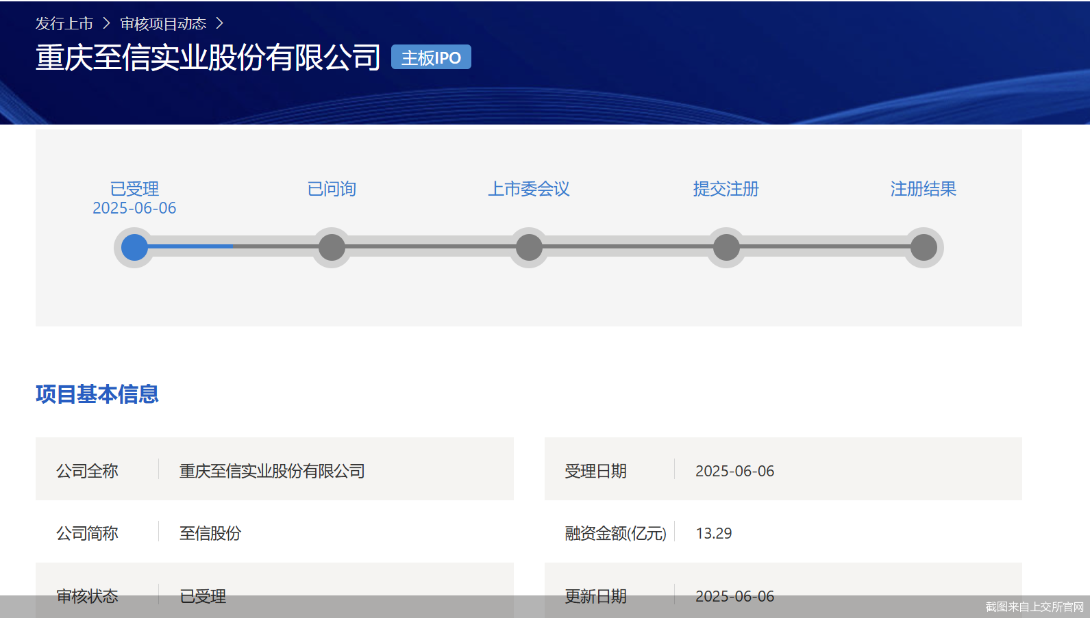 应收账款逐年增长、资本布局掉队同行,至信股份冲A有戏吗?