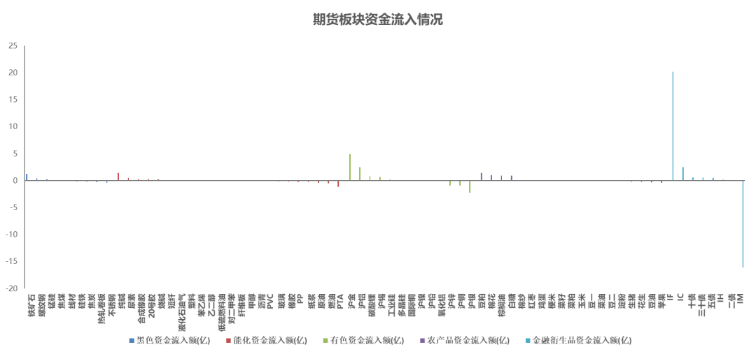 【交易早参】焦煤、纯碱及沪镍延续空头思路-20250612