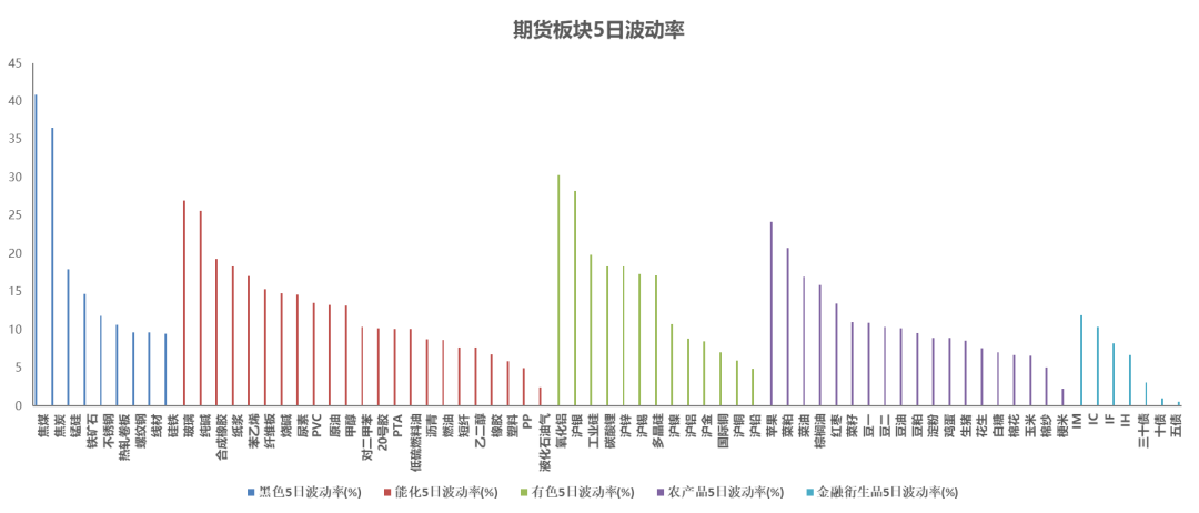 【交易早参】焦煤、纯碱及沪镍延续空头思路-20250612